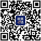 微信公众号二维码